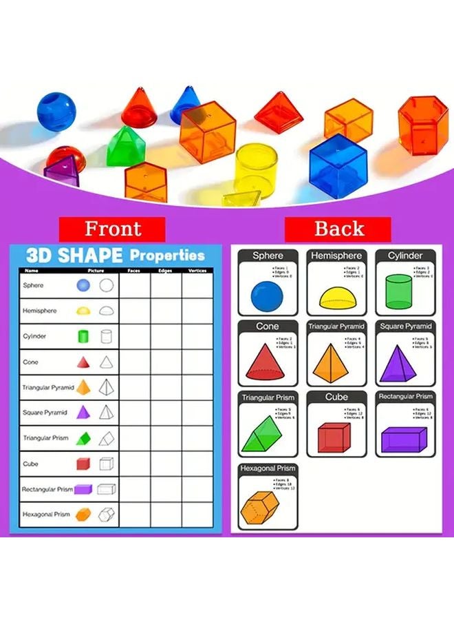 60 قطعة من المجسمات الهندسية الشفافة ألعاب تعليمية لطاولات الضوء أدوات رياضية ألعاب فرز - Image 4